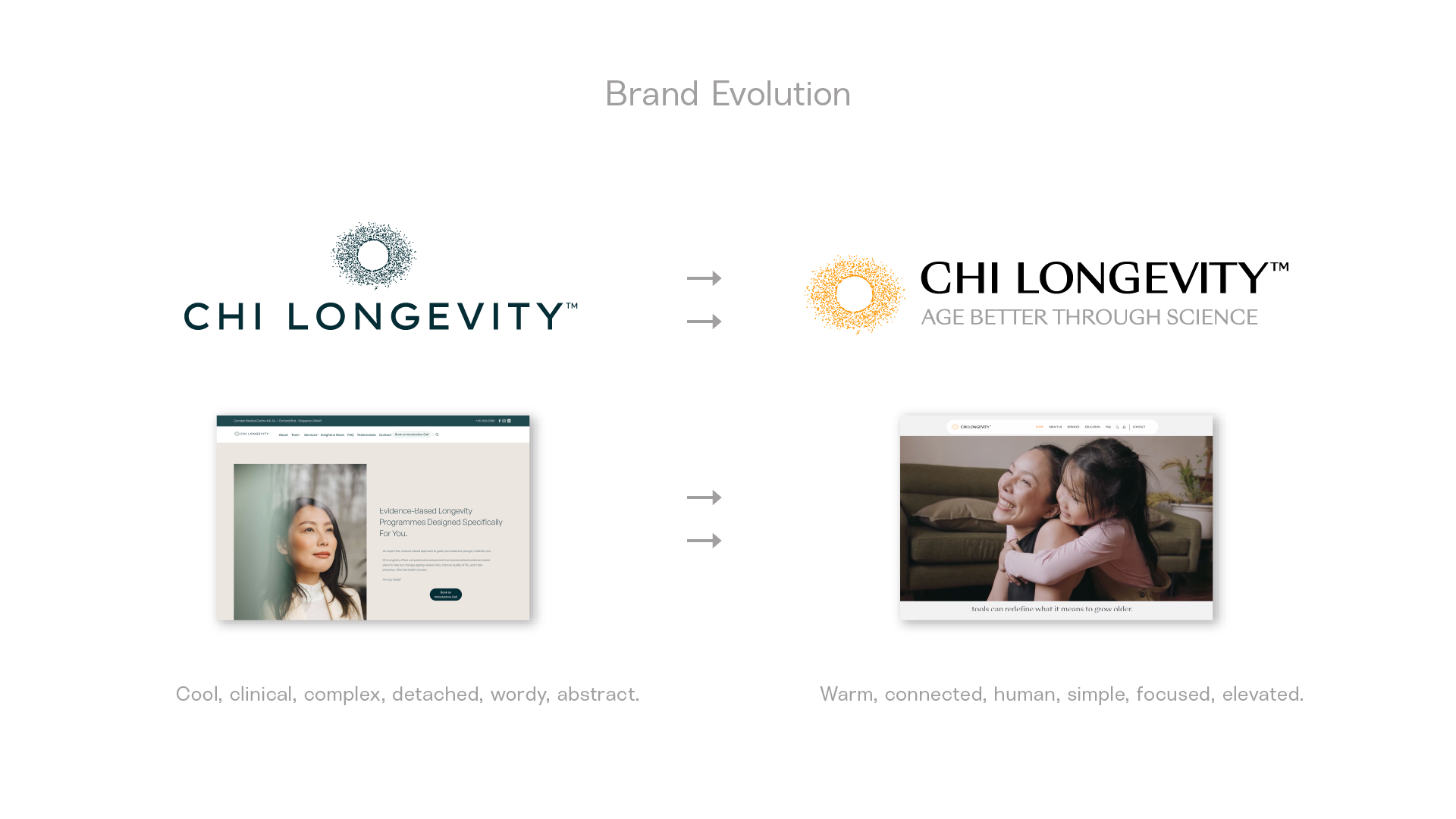 Chi CSArtboard 2.png