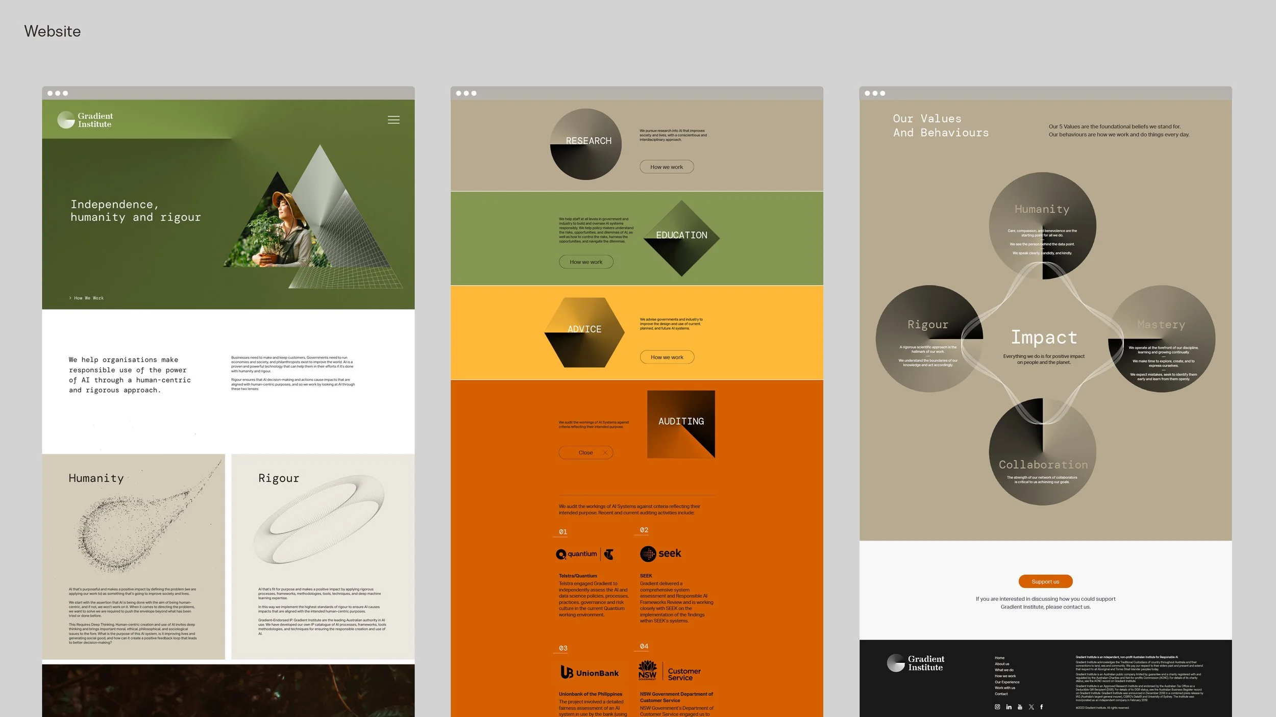 Make Tomorrow™ Gradient Case Study12.jpg