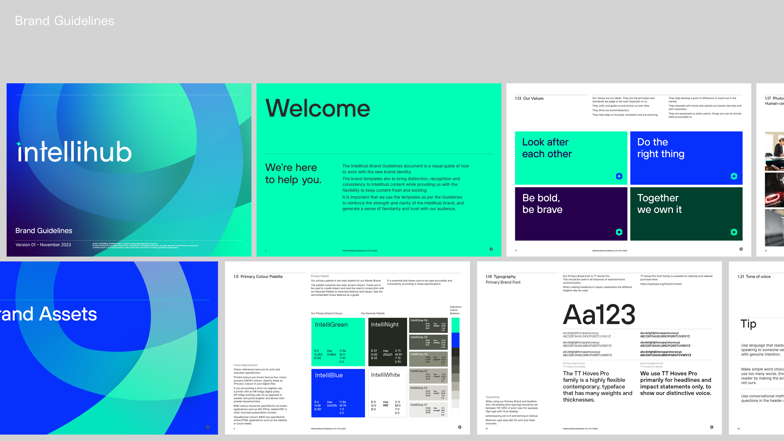 MakeTomorrow™ Intellihub Guidelines.png