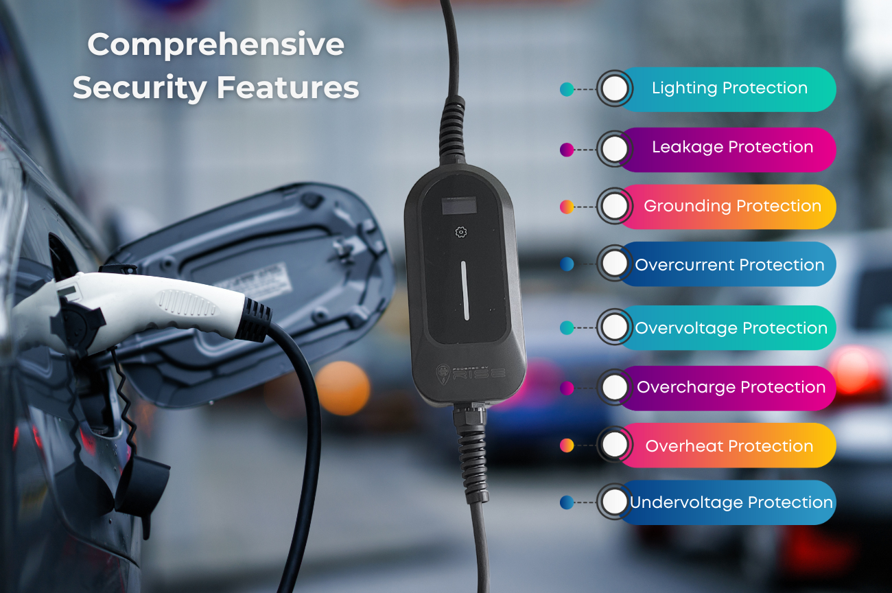 RISE Portable Security Features.png