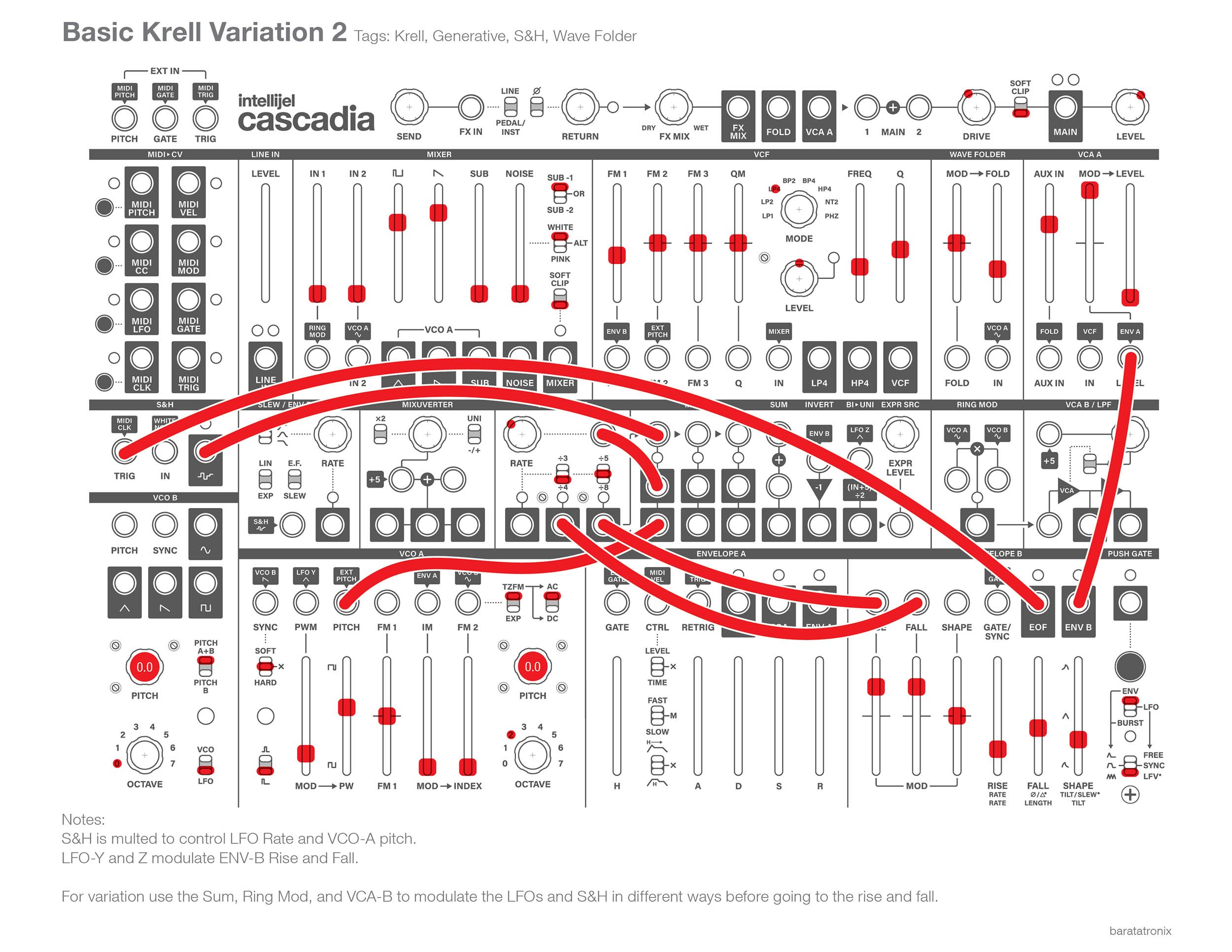 Basic Krell Patch — Baratatronix