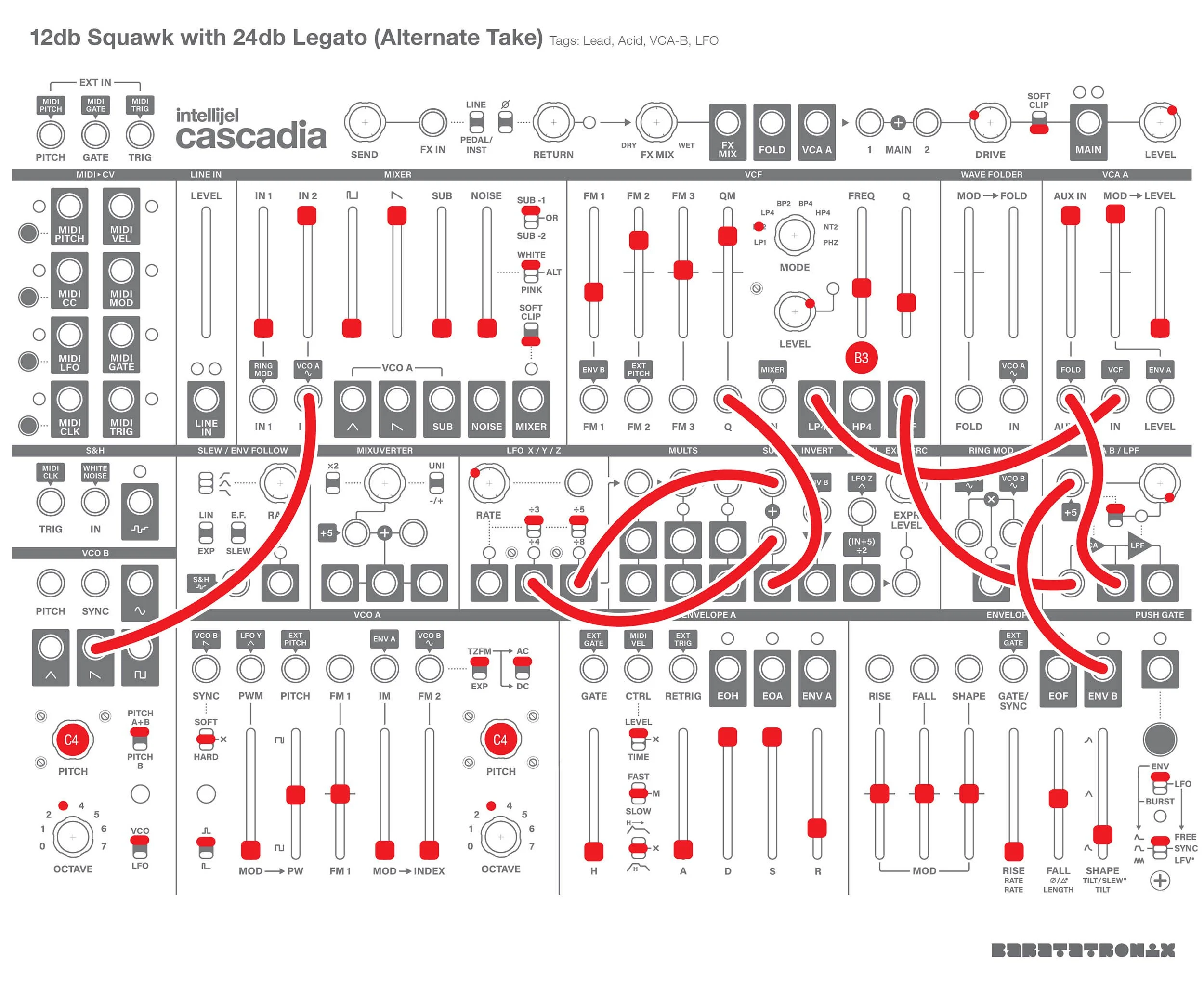 A patch sheet for the Intellijel Cascadia demonstrating an alternate take on how to create a lead synth with acid squawks on the attack and smoother 24db legato.