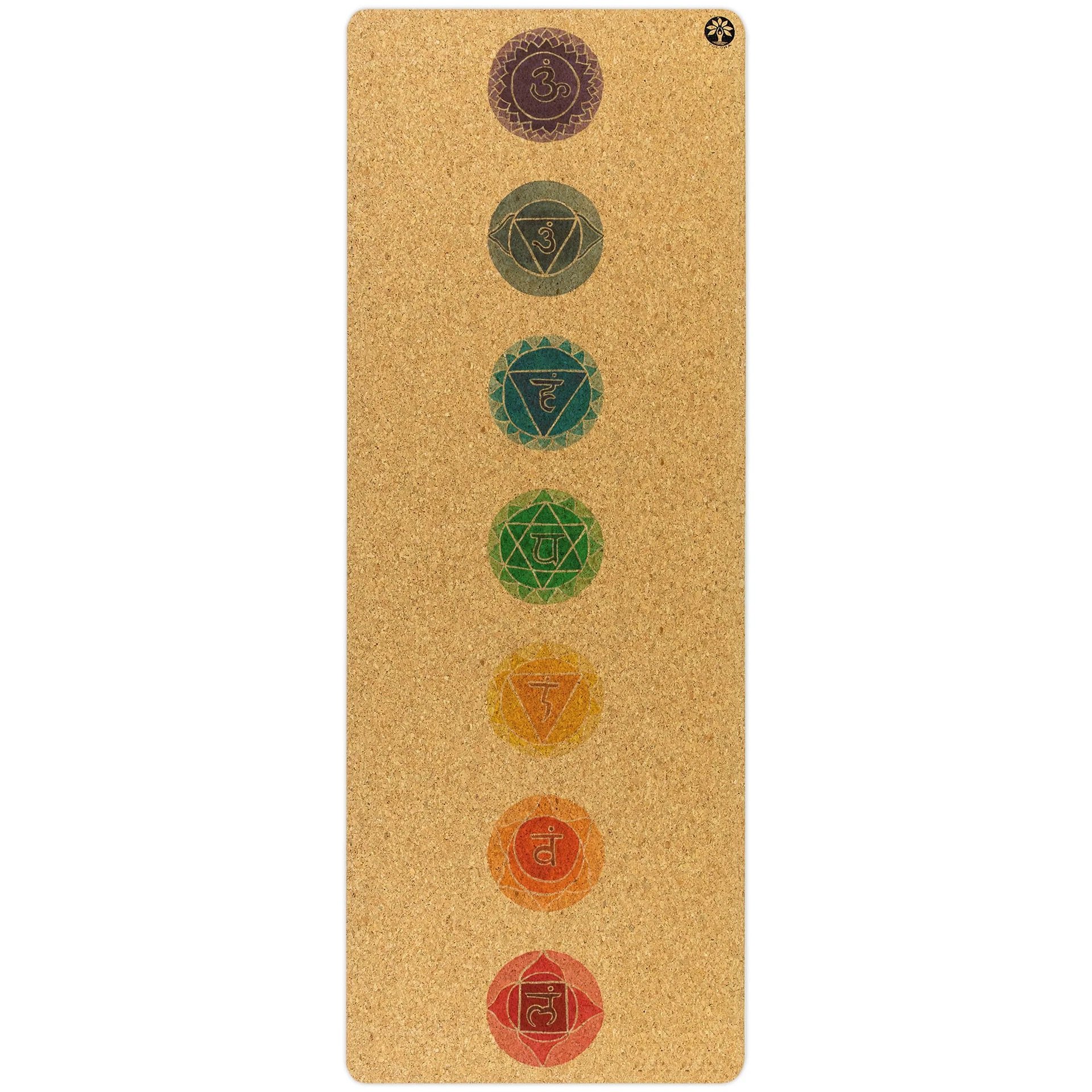 Seven chakra symbols arranged vertically on a golden background.