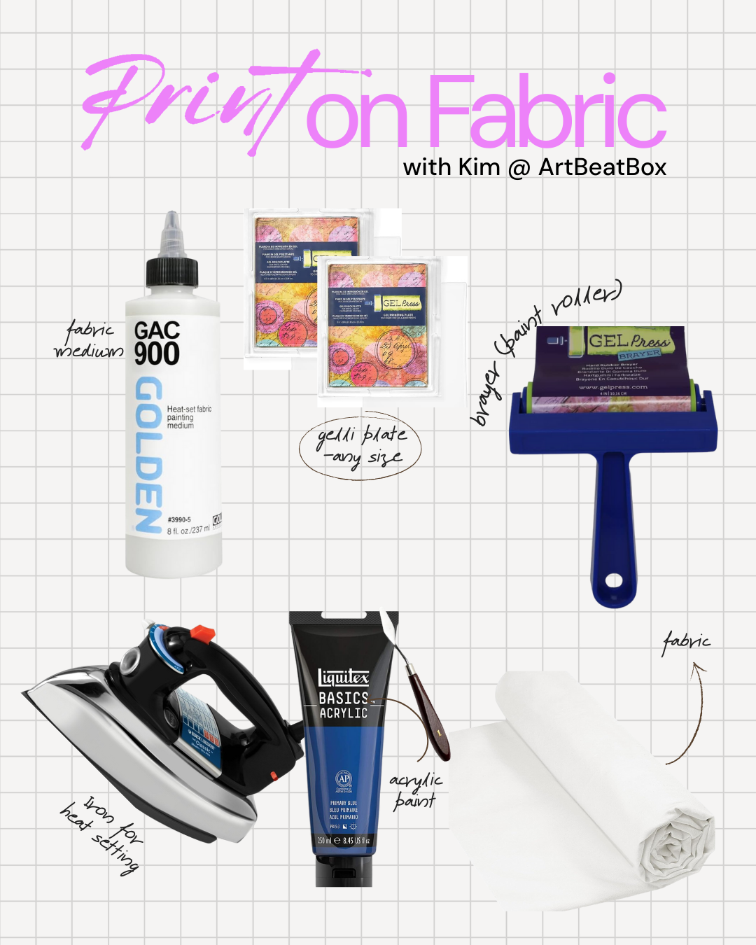 Can you print onto fabric using your Gelli plate?