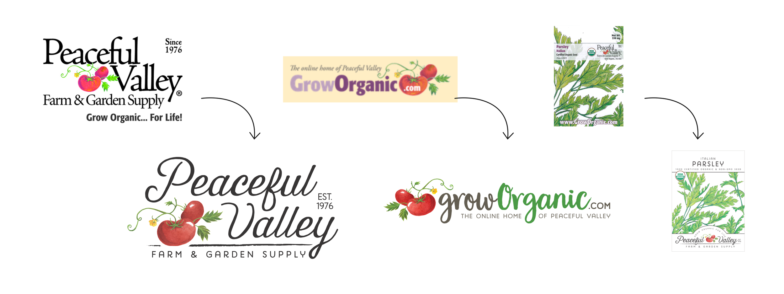 Peaceful Valley Brand Redesign