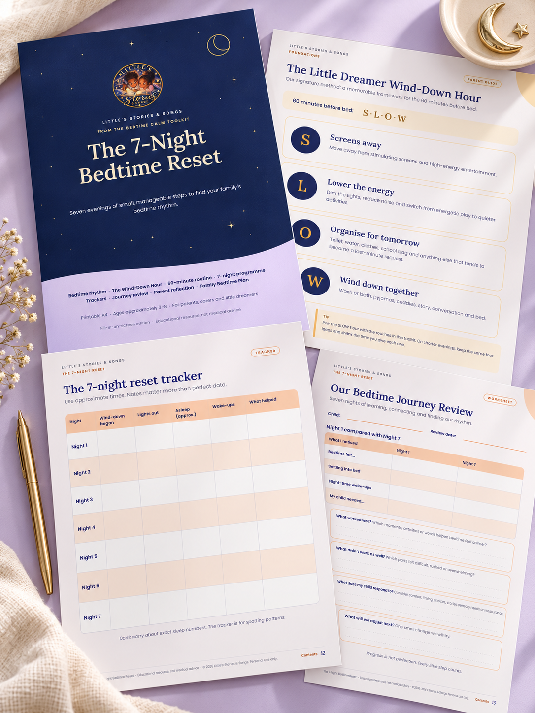 The 7-Night Bedtime Reset Pages-1.png