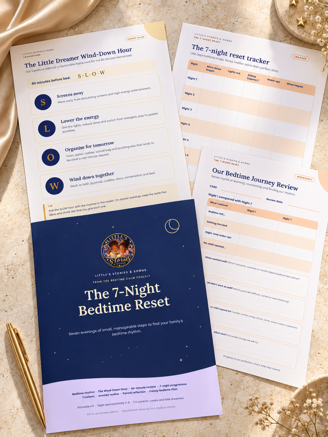 The 7-night bedtime reset flat lay-2.png