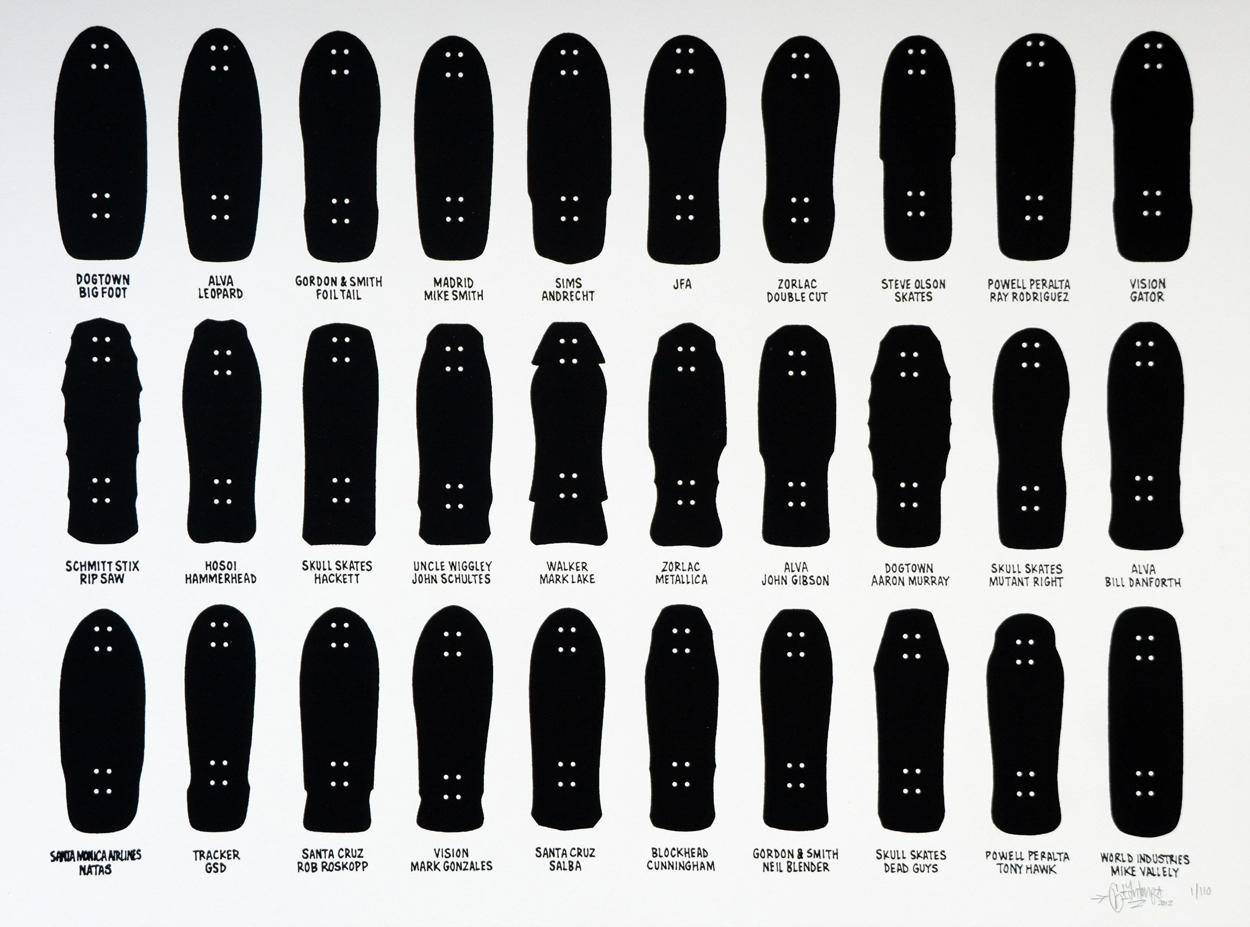 Mike Giant-Skateboard Decks Screenprint (Framed)