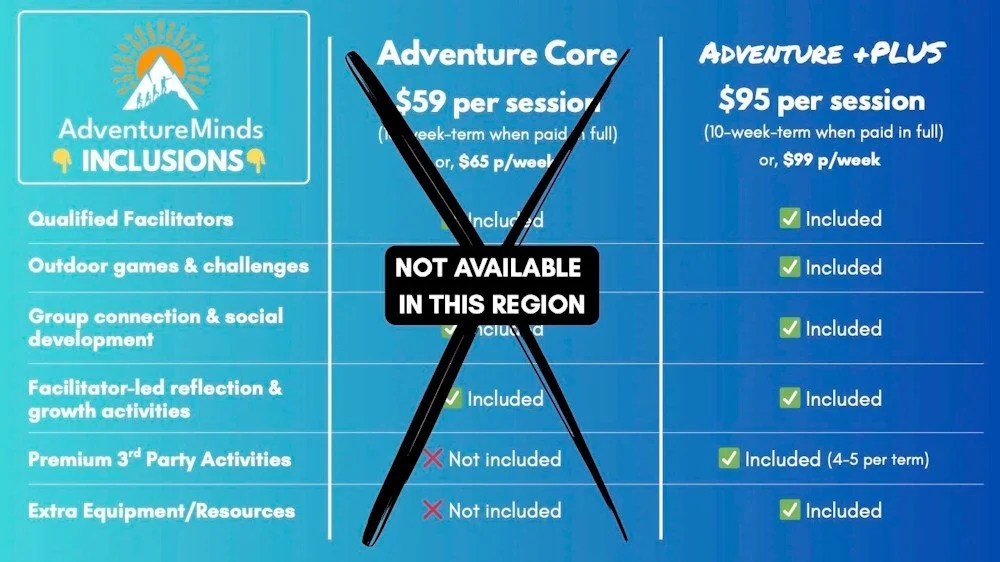 Adventure Minds Gold Coast Class Options