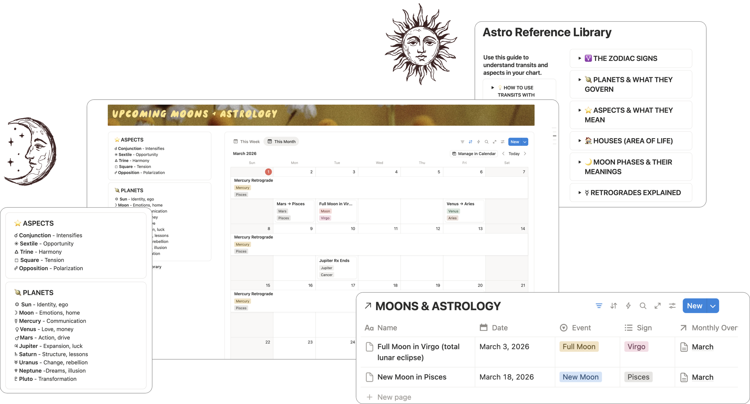 Bloom Blueprint daily dashboard notion template