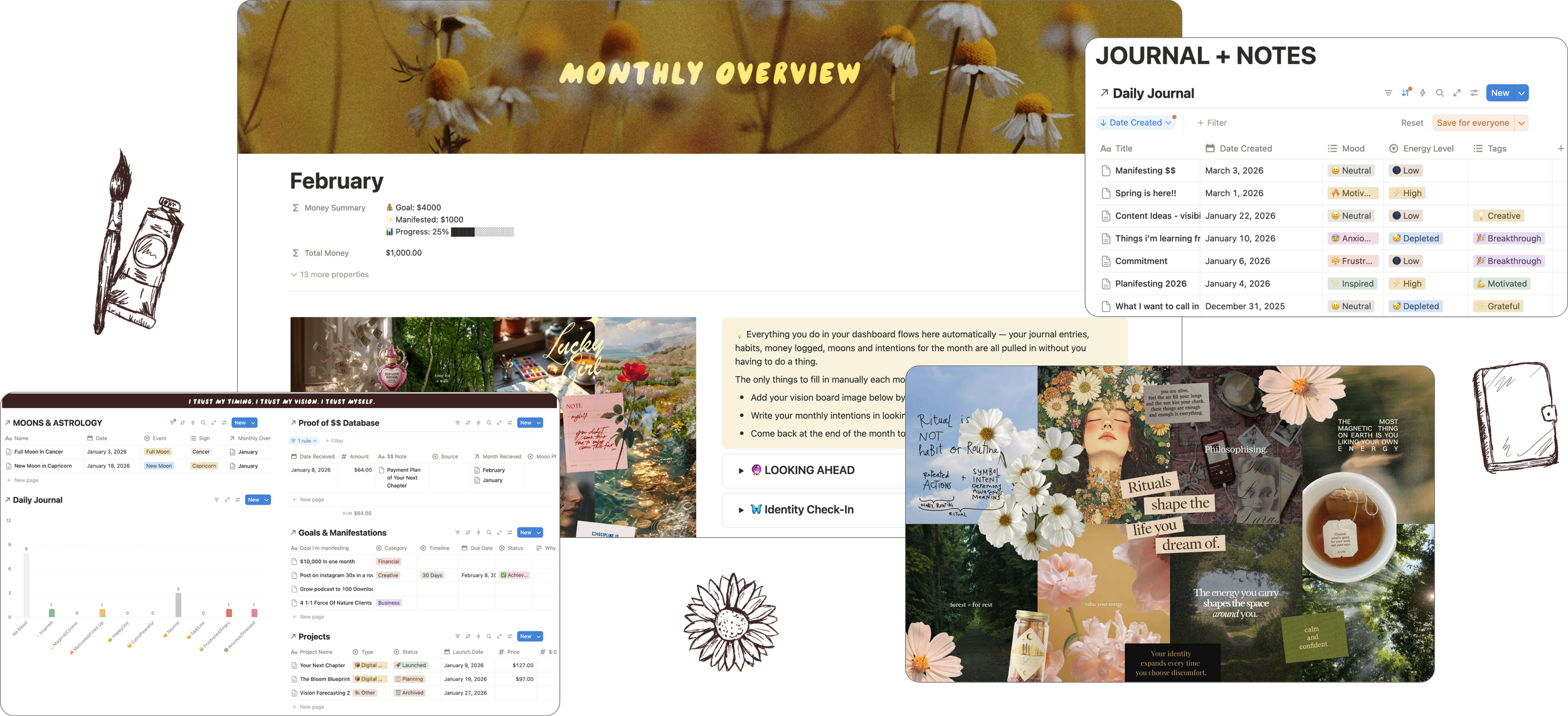 monthly overview notion planner vision board