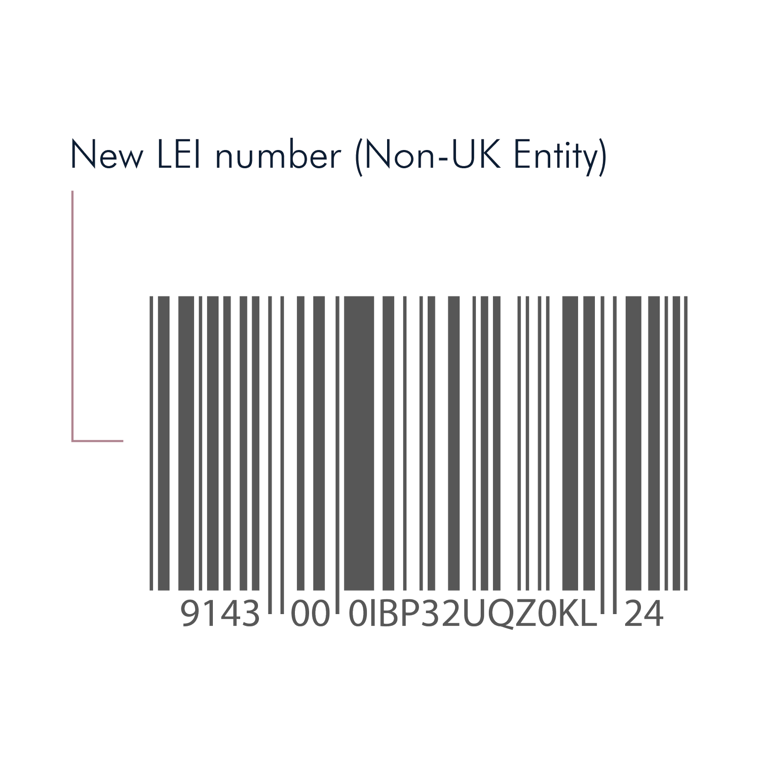 LEI Registrations Limited | Register Your LEI Number Today