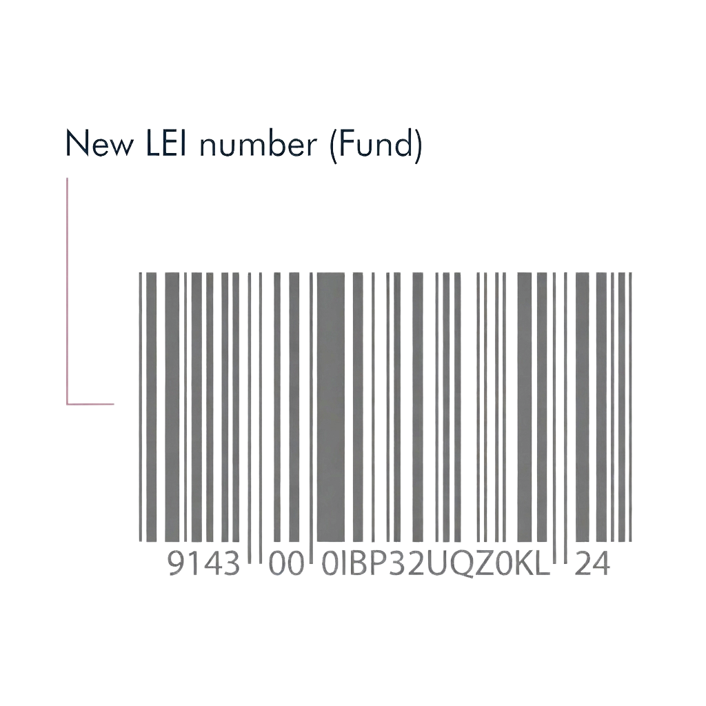 Register a new LEI (Fund)