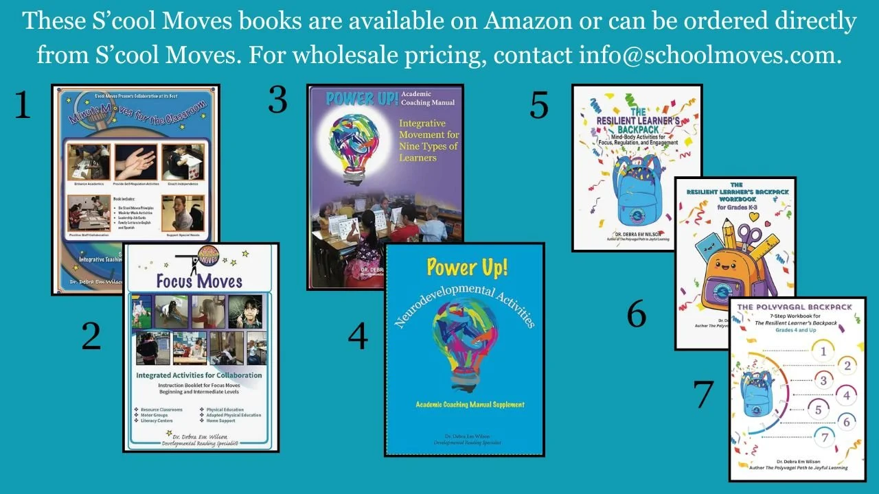 Collection of educational books on a blue background, numbered 1 through 7, with some overlapping. The titles include Focus Moves, Power Up!, Resilient Learner's Backpack, The Polyvagal Rockpack, and others, all related to academic coaching and activities for children.