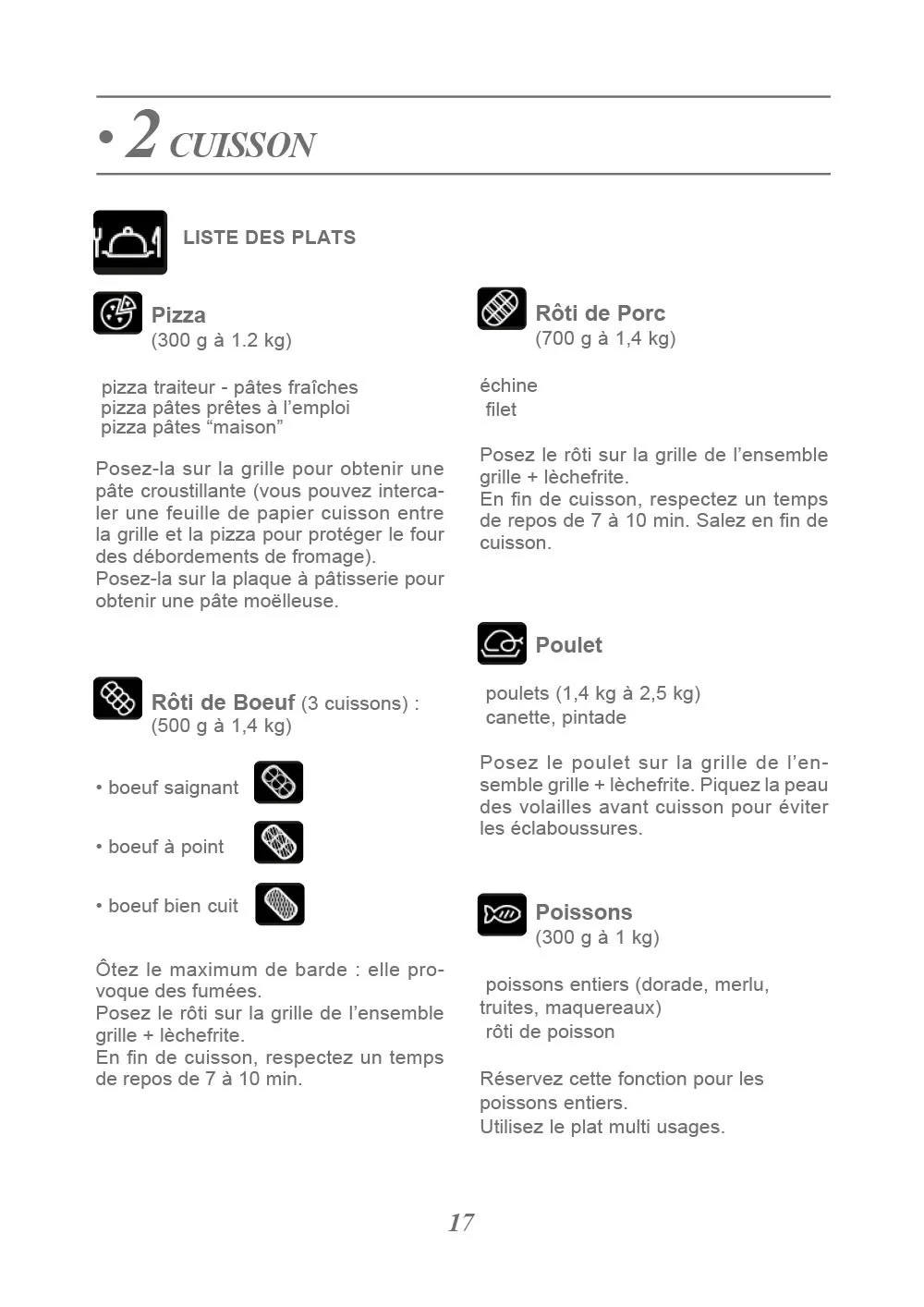 Page de recette de cuisine en français, avec instructions pour préparer pizza, rôti de porc, rôti de bœuf, poulet et poissons.