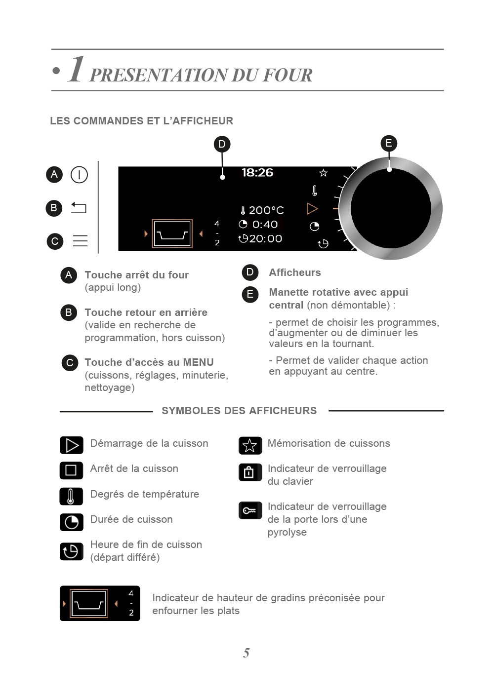 Page d'instructions pour un four électrique avec explication des boutons, des symboles des affichages, et de l'écran du four. La page montre une présentation de l'affichage numérique du four, notamment le réglage de la température à 200°C, la minuterie de 40 minutes, et l'heure de fin de 20h00, ainsi que des descriptions des symboles pour le démarrage, l'arrêt, la température, la durée, et autres fonctions.