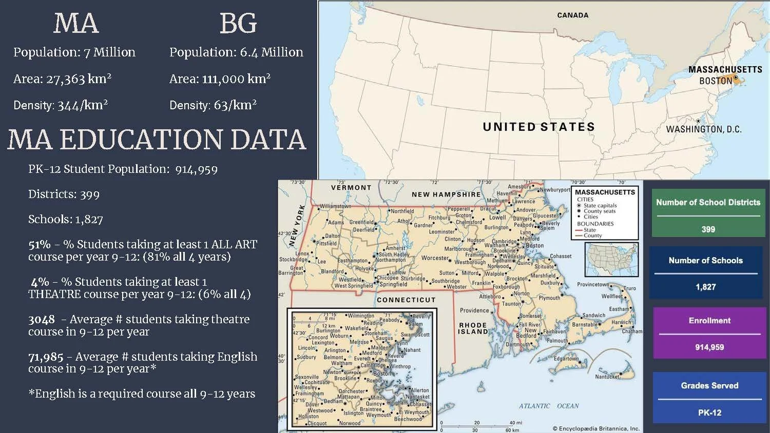 Map and data infographic comparing education statistics, including school districts, number of schools, student enrollment, and course participation, highlighted on a map of Massachusetts.