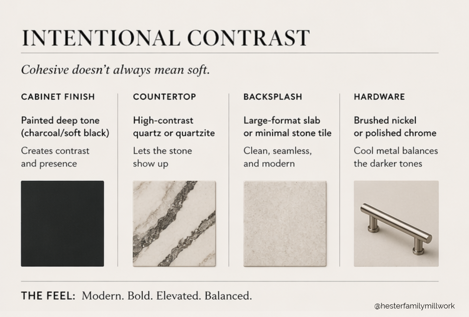Kitchen design concept board showing intentional contrast with dark painted cabinets, quartz countertops, neutral backsplash, and brushed nickel hardware for balanced cabinet design.