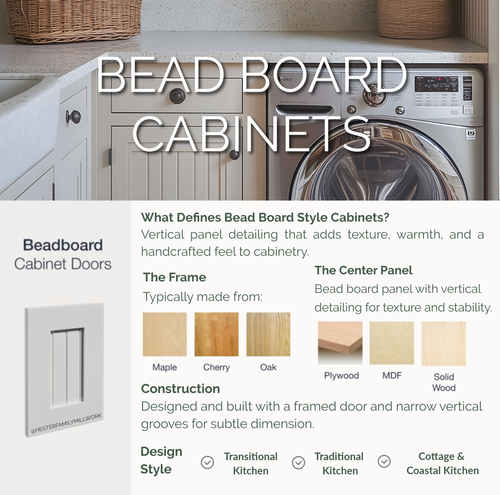 Beadboard cabinet door infographic showing vertical groove detail and beadboard cabinet profile
