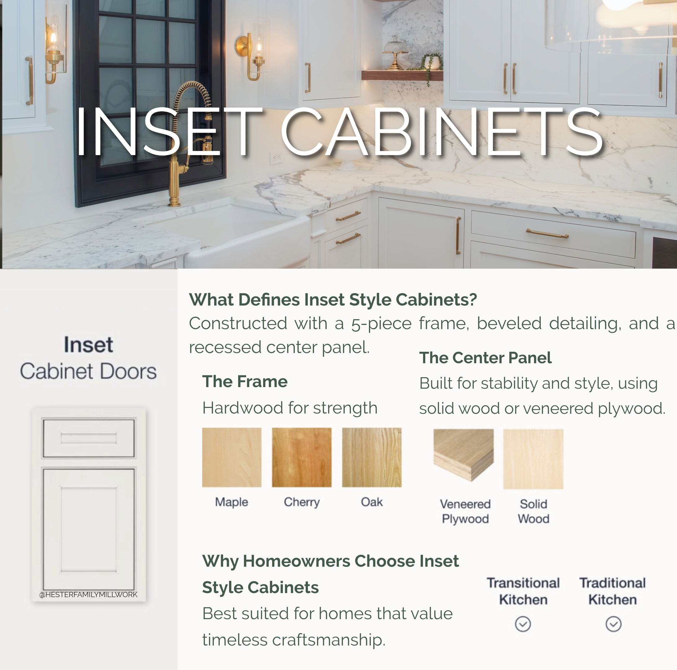 Inset cabinetry infographic showing cabinet frame and flush door fit