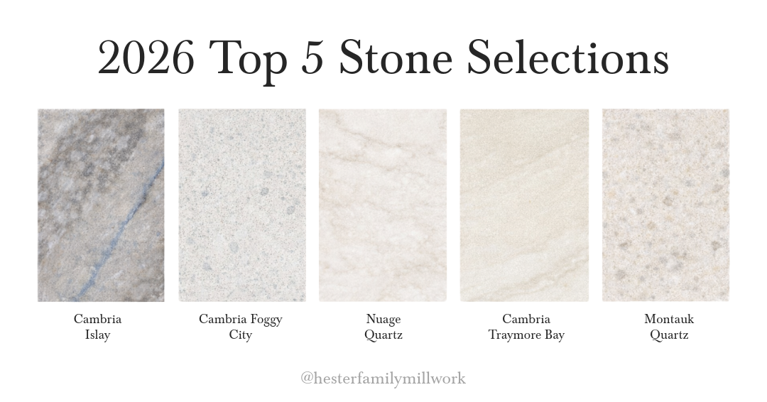 2026 top five stone selections featuring Cambria Islay, Cambria Foggy City, Nuage Quartz, Cambria Traymore Bay, and Montauk Quartz, highlighting soft movement and natural variation in modern kitchen and bath surfaces.