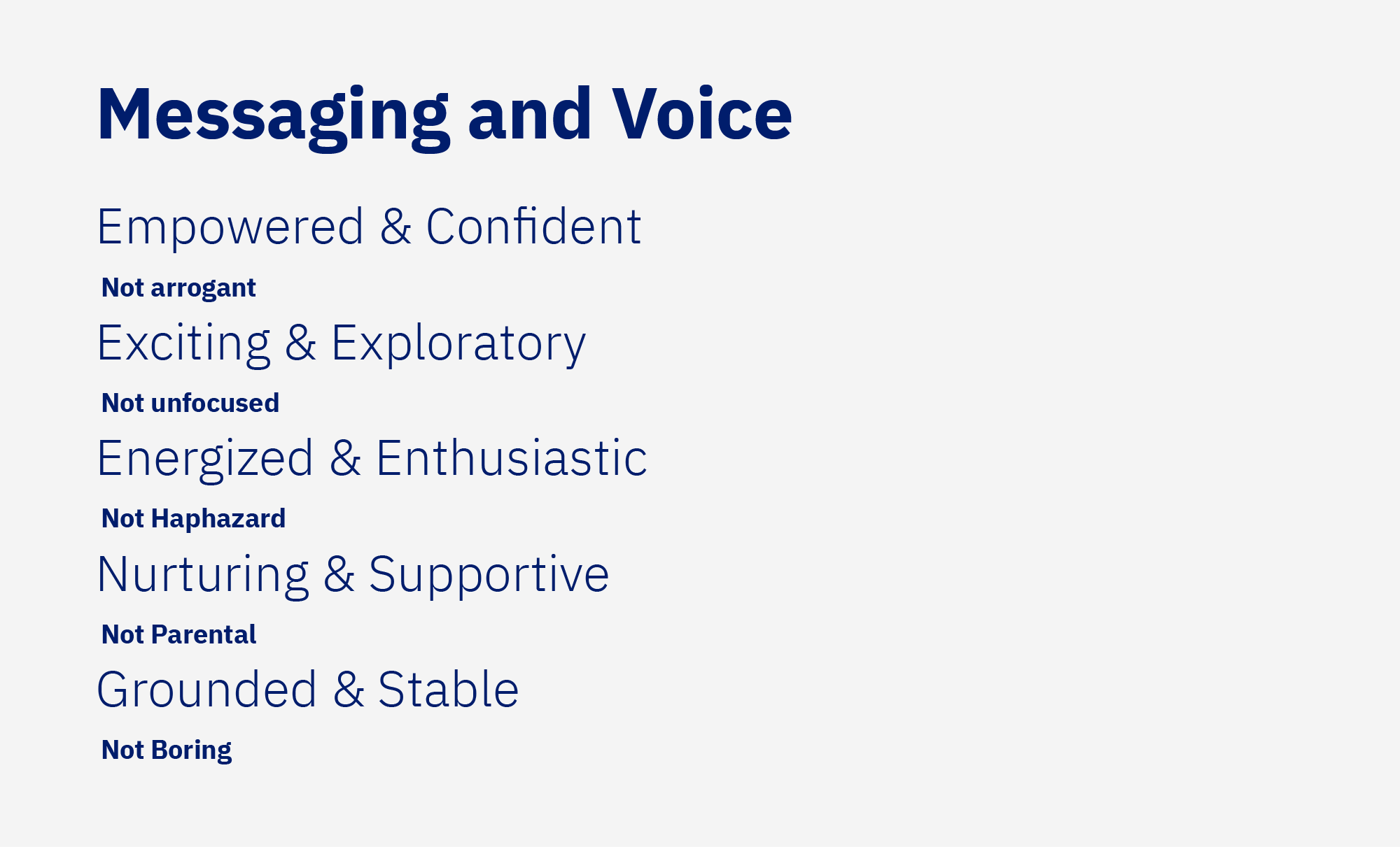 Associates Messaging and Voice