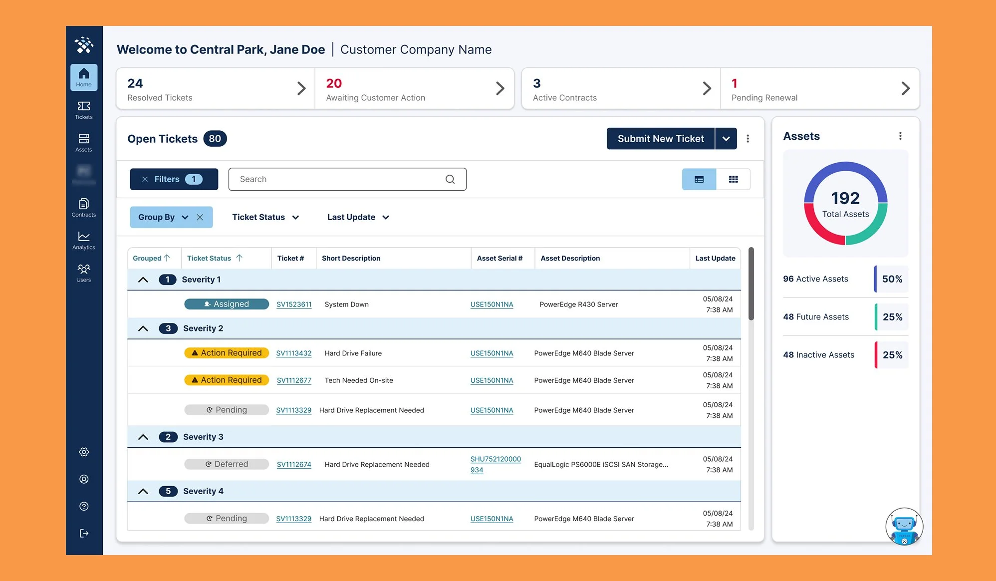 Final dashboard design showcasing new table grouping feature