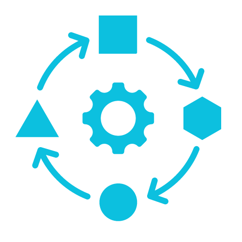 Flowchart diagram with arrows connecting a triangle, square, circle, gear, and hexagon.