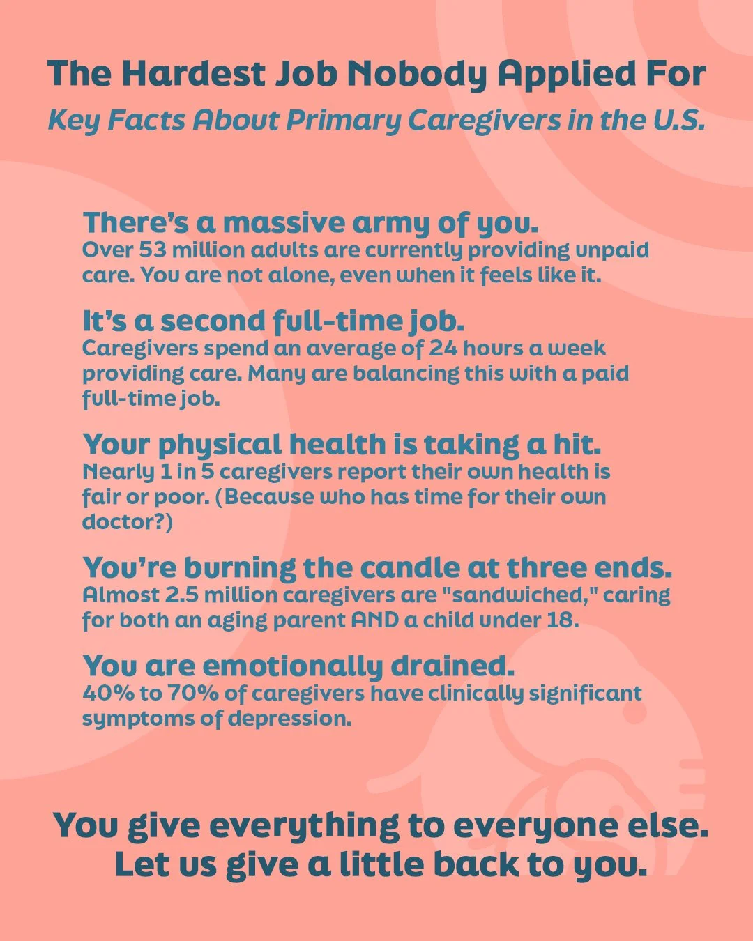 260326_Ellie_litenflame_care giver.jpg