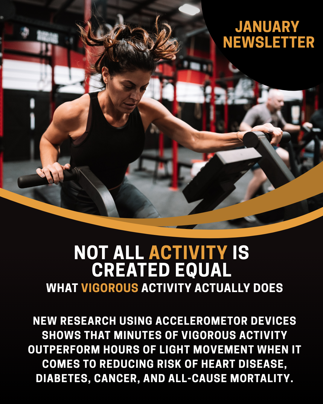 The Importance of Intensity