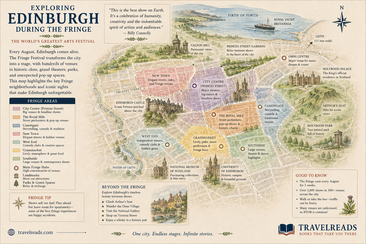 Exploring Edinburgh
