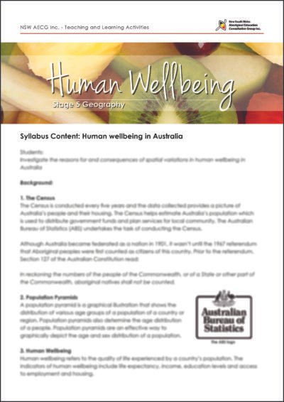 Stage 5 Geography: Human Wellbeing