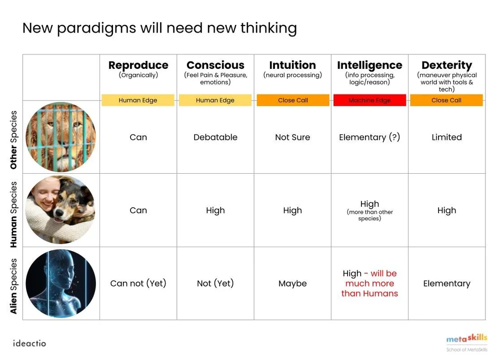 FUTURE OF WORK_JLL_NAV QIRTI_10.jpeg