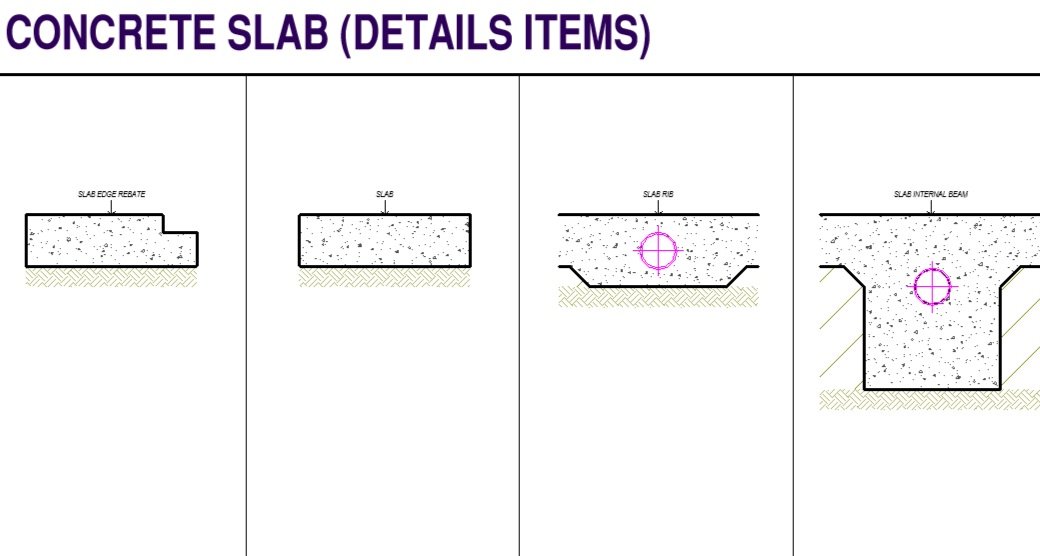 Concrete+Slab+Details.jpg