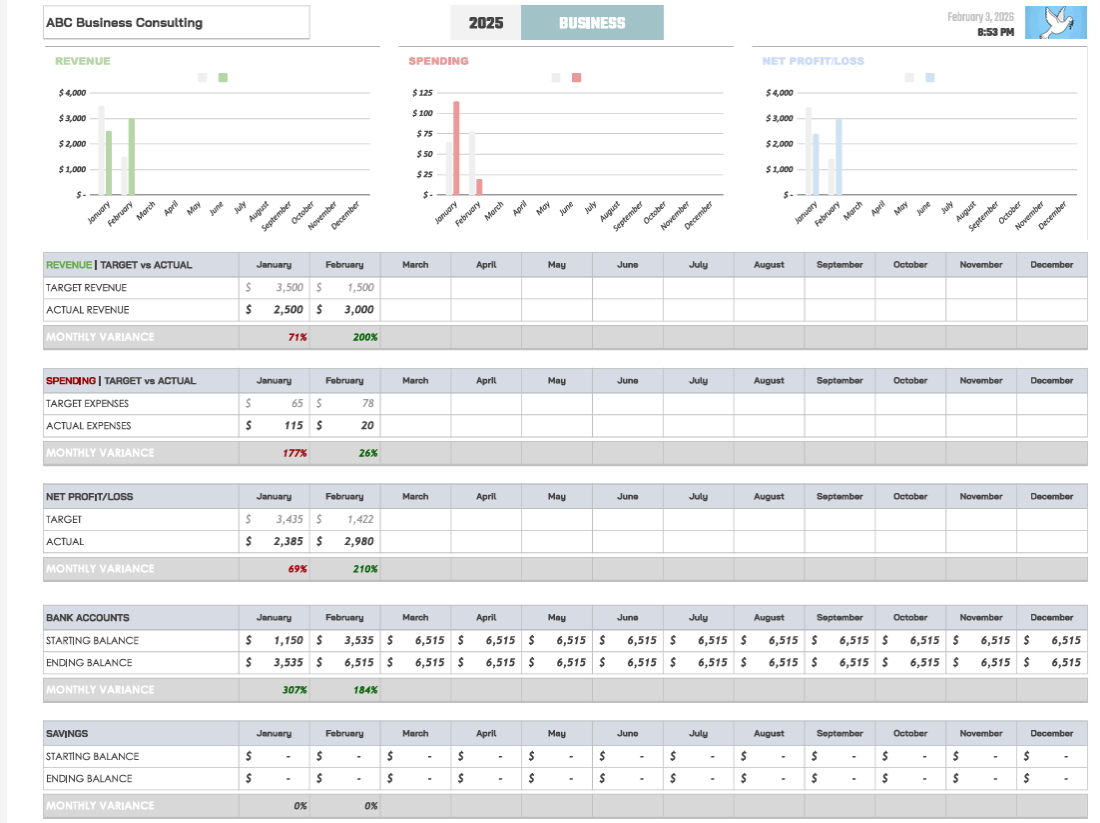 Screenshot of the Dashboard of Soulful Spreadsheets - bookkeeping data