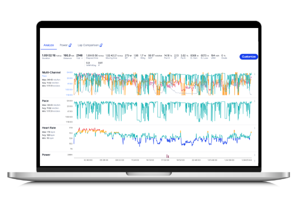 Laptop screen displaying health and fitness data charts including heart rate, pace, and power metrics.