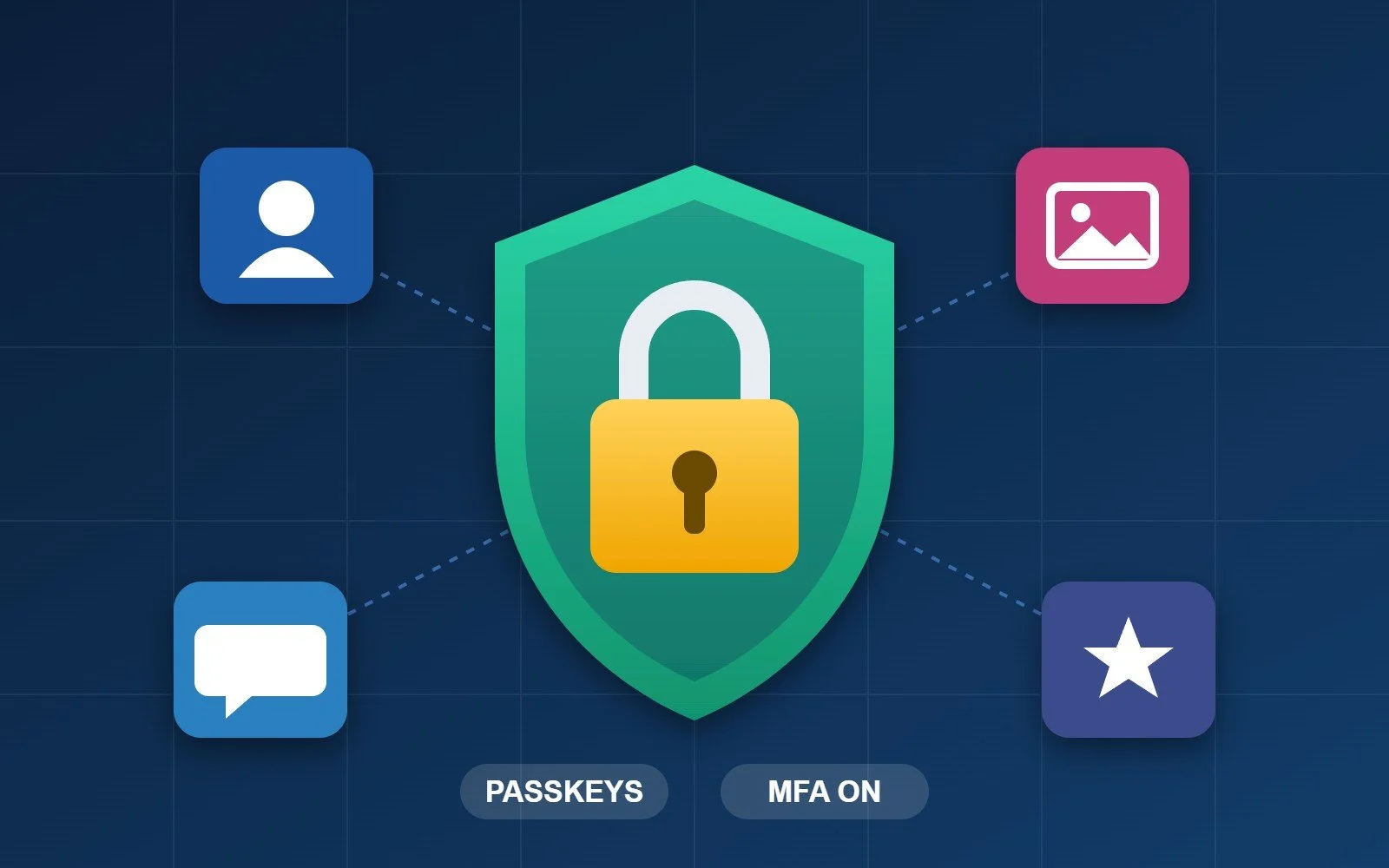 Lock Down Your Business Socials — Or Don’t Whinge When They’re Gone