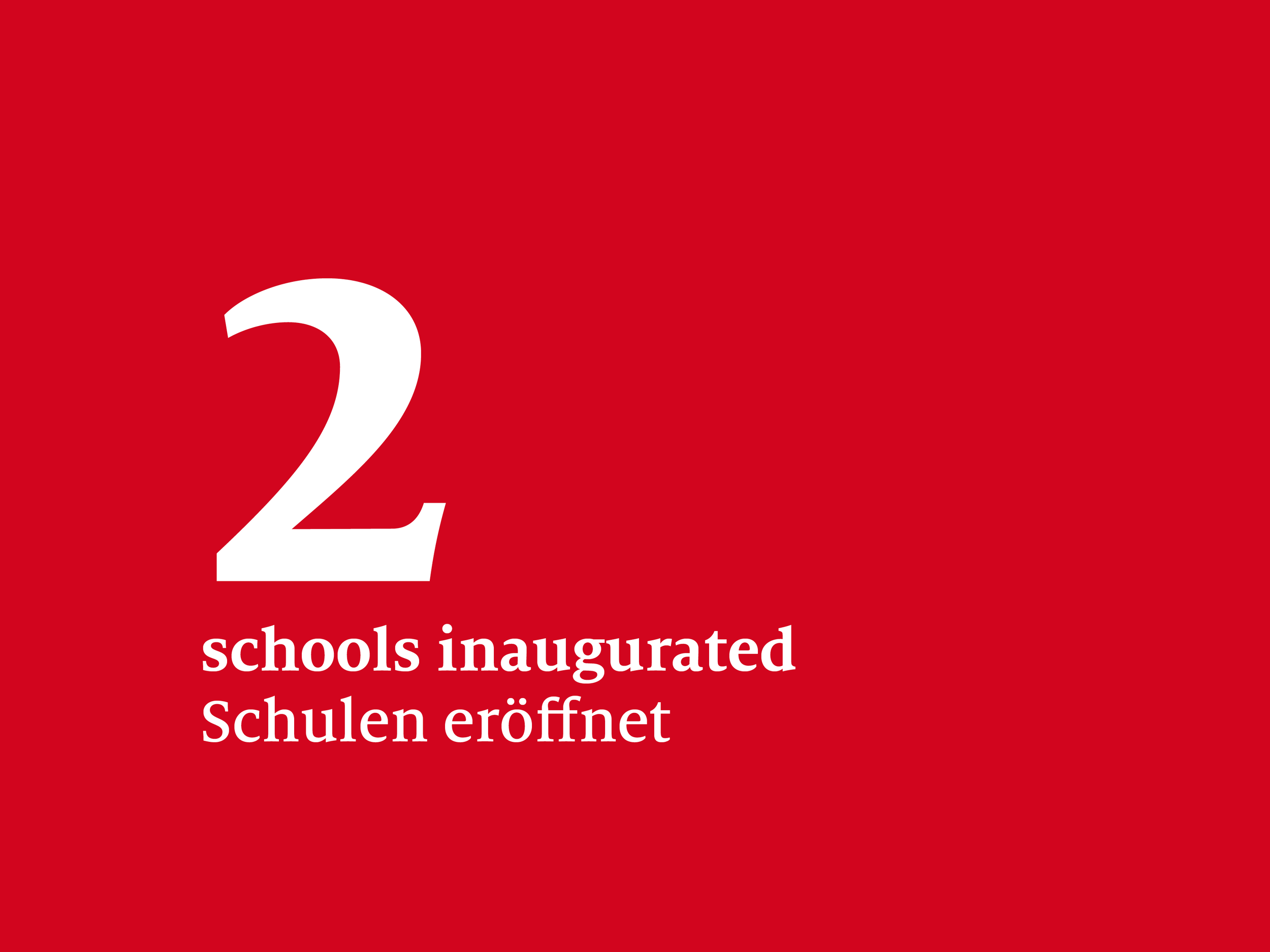 2 PropelA schools inaugurated 