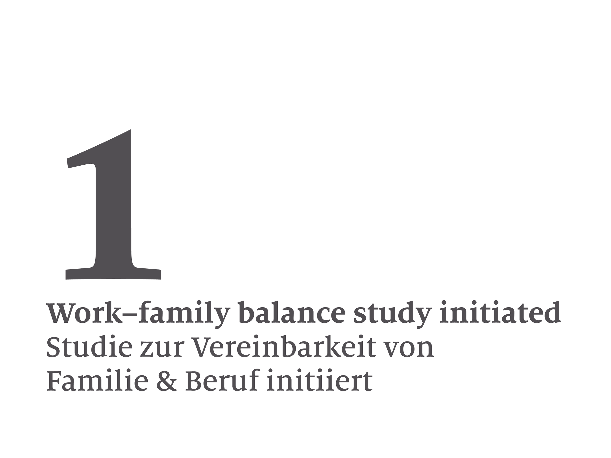 1 work-family balance study initiated