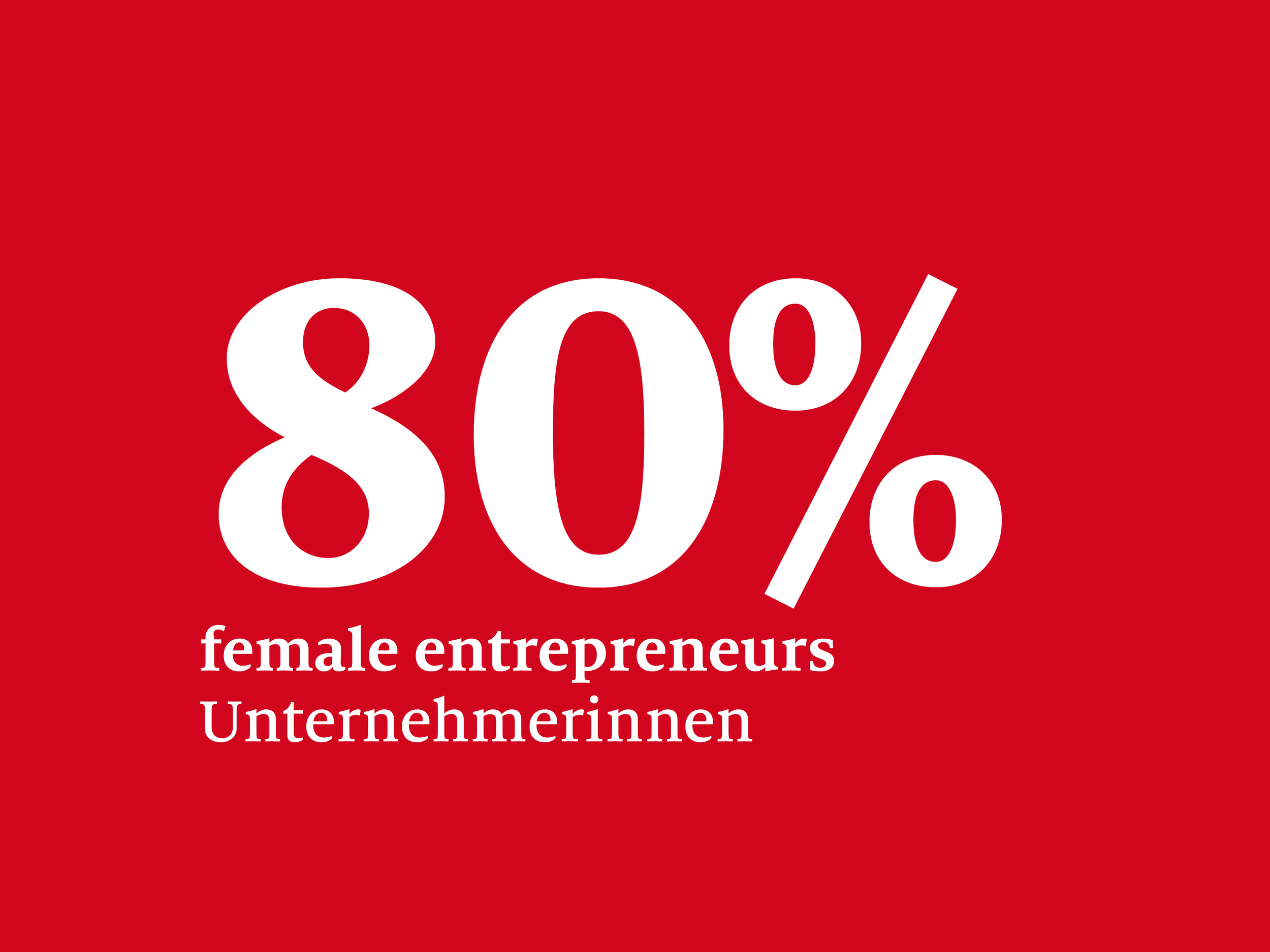 80% female entrepreneurs