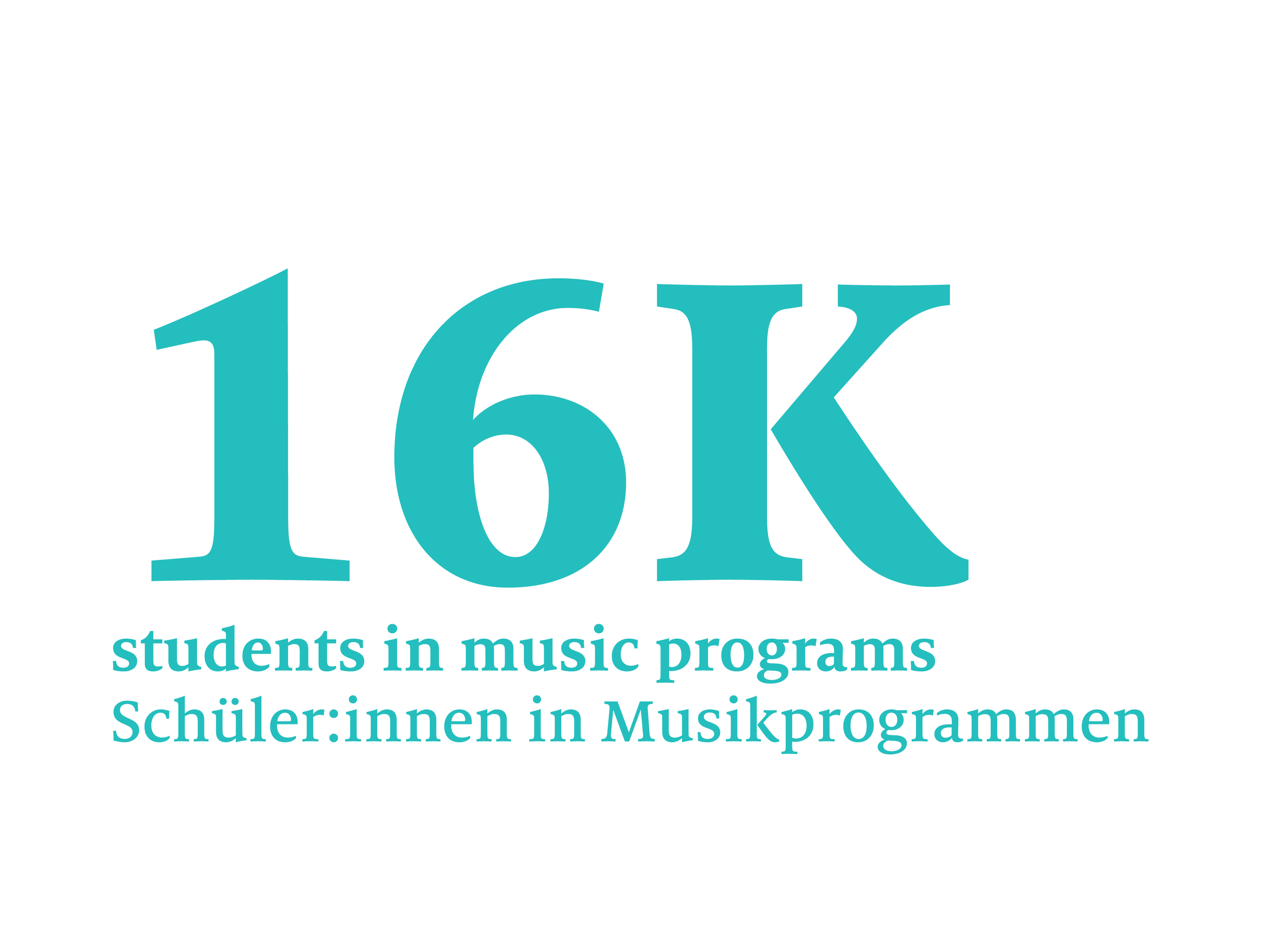 16000 students in social music programs