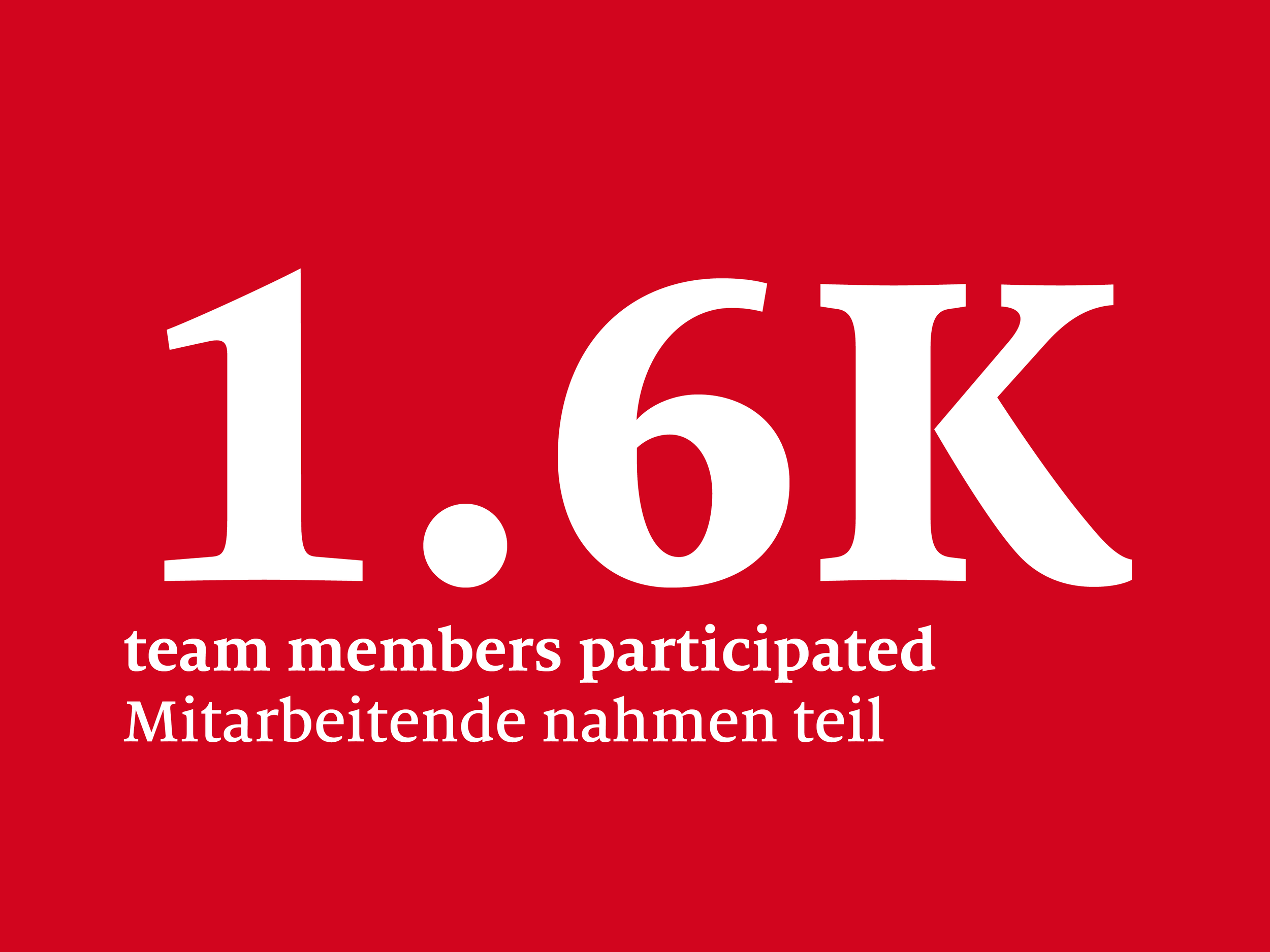 16000 team members participated