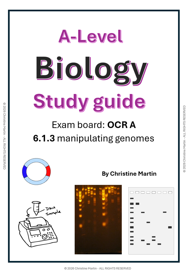 Module 6 Manipulating Genome Study guide