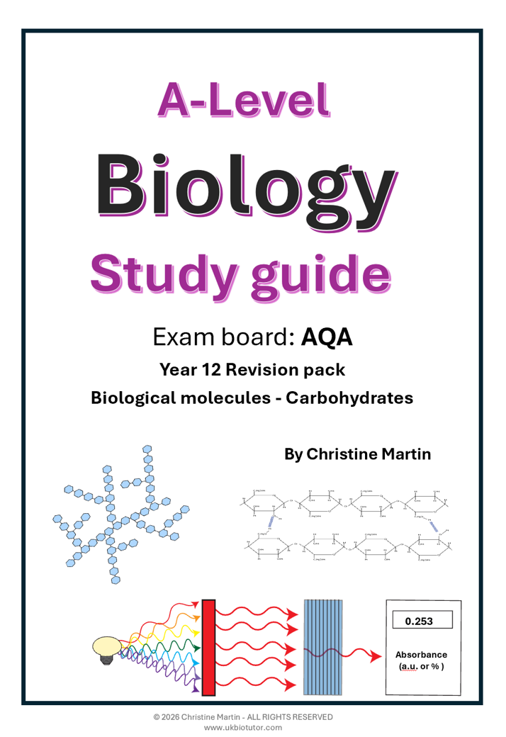 AQA AS Biological Molecules - Carbohydrates