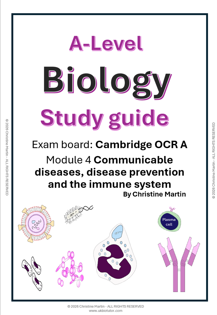 Module 4 Communicable disease.png