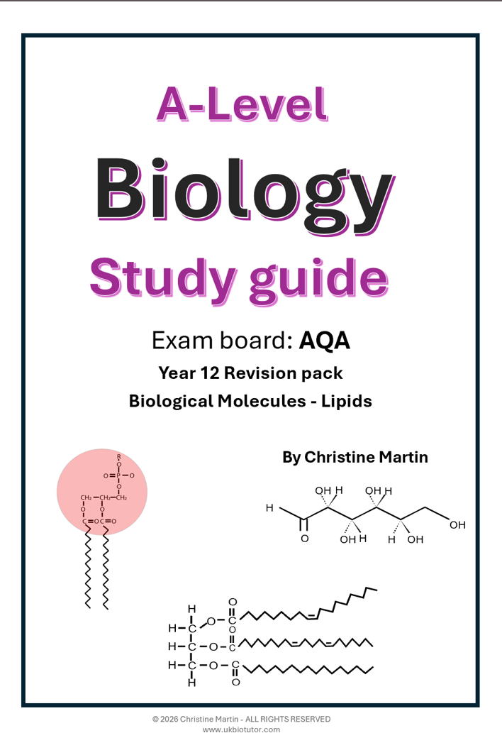 AQA AS Biological Molecules - Lipids