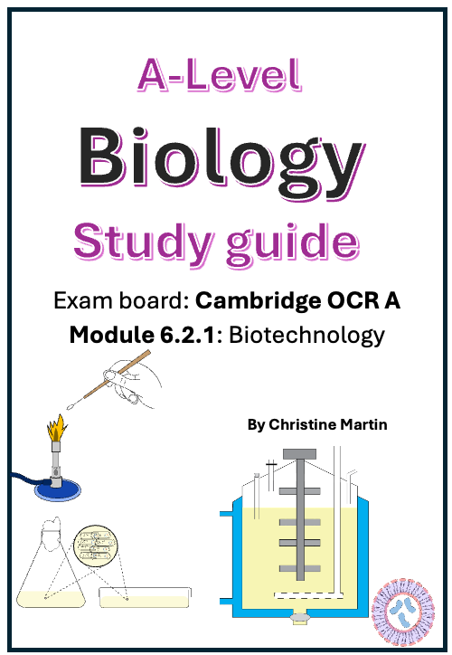 Module 6 Biotechnology.png