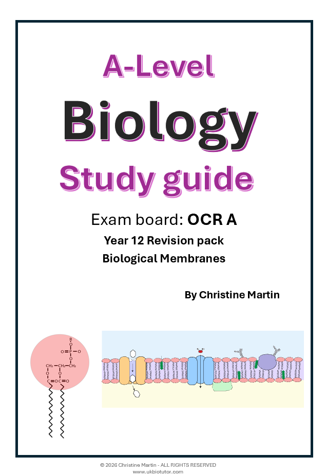 Biological membranes.png