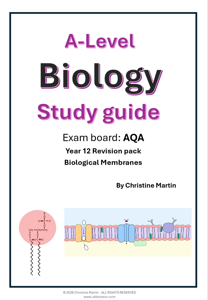 AQA AS Biological Membranes