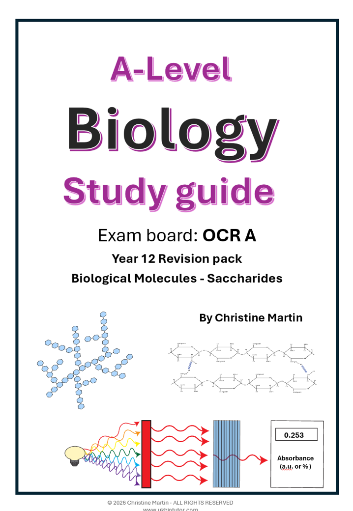 Biological molecules saccharides.png